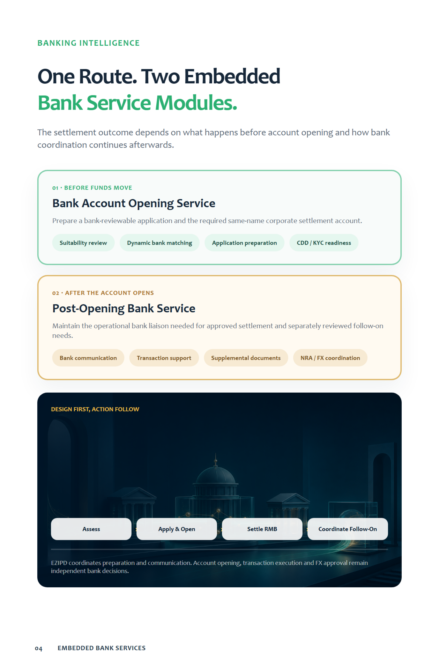 Embedded bank services